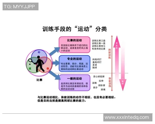 北京网球队心理素质提升之路：从压力到自信的转变与探索