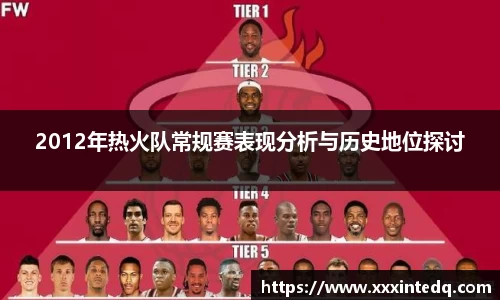 2012年热火队常规赛表现分析与历史地位探讨